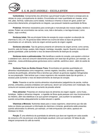 E. E. M. JACÓ ANDERLE – ESCOLA JOVEM
Carboidratos: Componentes dos alimentos cuja principal função é fornecer a energia para as
células do corpo, principalmente do cérebro. Encontrados em maior quantidade em massas, arroz,
mel, pães, farinhas, tubérculos (como batata, mandioca e inhame) e doces em geral, podem ser
consumidos diariamente, principalmente os integrais, que possuem bastante quantidade de fibras.
Proteínas: Alimentos necessários para construção e manutenção dos nossos órgãos, tecidos e
células. Podem ser encontrados nas carnes, ovos, leite e derivados, e nas leguminosas ( como
feijões , soja e ervilha).
Gorduras totais: São as principais fontes de energia do corpo e ajudam na absorção de
vitaminas A, D,E, e K. As gorduras totais referem-se à soma de todos os tipos de gorduras
encontrados em um alimento, tanto de origem animal quanto de origem vegetal.
Gorduras saturadas: Tipo de gordura presente em alimentos de origem animal, como carnes,
toucinho, pele de frango, queijos, leite integral, manteiga, requeijão, iogurte. Quando consumida em
grande quantidade, pode aumentar o risco de desenvolvimento de doenças do coração.
Gorduras mono e polinsaturadas: São benéficas a saúde do coração, pois ajudam a diminuir
o colesterol ruim, deve-se consumir diariamente produtos com esse tipo de gordura, por exemplo , as
castanhas , nozes,amêndoas,peixes gordurosos como o salmão ,sardinha e atum , além do azeite de
oliva.
Gorduras Trans ou Ácidos Graxos Trans: Encontrados em grandes quantidades em
alimentos industrializados como margarinas, cremes vegetais, biscoitos, sorvetes, salgadinhos ,
produtos de panificação, alimentos fritos e lanches que utilizam as gorduras vegetais hidrogenadas
na sua preparação. Vale lembrar que o nosso organismo não necessita deste tipo de gordura , o
excesso pode aumentar o risco de desenvolvimento de doenças do coração.
Sódio: Presente no sal de cozinha alimentos industrializados (salgadinhos de pacote, molhos
prontos, embutidos, produtos enlatados com salmoura), devem ser consumidos com moderação. Seu
consumo em excesso pode levar ao aumento da pressão arterial.
Fibra alimentar: Presentes em diversos tipos de alimentos de origem vegetal , como frutas ,
hortaliças , feijões e alimentos integrais . a ingestão de fibras ajuda pessoas com mau funcionamento
do intestino, além das diabéticas e as que querem emagrecer , pois auxiliam na saciedade , e
quando consumidas adequadamente na dieta reduzem o apetite .
Vitaminas e Minerais: Nutrientes ideais para o nosso organismo, observamos que não são
todos os rótulos que possuem a informação de vitaminas e minerais, geralmente estão presentes
quando adicionados no alimento, por exemplo, um leite enriquecido com cálcio, aparece em
destaque no rótulo.
Porção: É uma referência da quantidade do alimento que deve ser ingerida em cada ocasião
de consumo a fim de promover uma alimentação saudável, como por exemplo: 02 fatias de pão
integral componente do café da manhã.

Educação Física

4

 