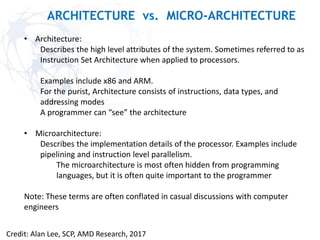 ARCHITECTURE vs. MICRO-ARCHITECTURE
Credit: Alan Lee, SCP, AMD Research, 2017
• Architecture:
Describes the high level attributes of the system. Sometimes referred to as
Instruction Set Architecture when applied to processors.
Examples include x86 and ARM.
For the purist, Architecture consists of instructions, data types, and
addressing modes
A programmer can “see” the architecture
• Microarchitecture:
Describes the implementation details of the processor. Examples include
pipelining and instruction level parallelism.
The microarchitecture is most often hidden from programming
languages, but it is often quite important to the programmer
Note: These terms are often conflated in casual discussions with computer
engineers
 