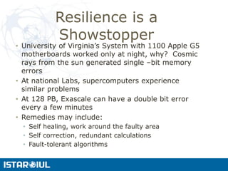 Resilience is a
Showstopper
• University of Virginia’s System with 1100 Apple G5
motherboards worked only at night, why? Cosmic
rays from the sun generated single –bit memory
errors
• At national Labs, supercomputers experience
similar problems
• At 128 PB, Exascale can have a double bit error
every a few minutes
• Remedies may include:
• Self healing, work around the faulty area
• Self correction, redundant calculations
• Fault-tolerant algorithms
 
