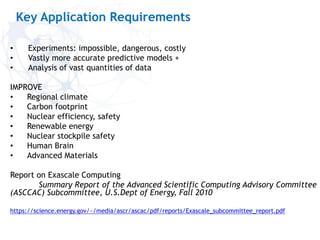 • Experiments: impossible, dangerous, costly
• Vastly more accurate predictive models +
• Analysis of vast quantities of data
IMPROVE
• Regional climate
• Carbon footprint
• Nuclear efficiency, safety
• Renewable energy
• Nuclear stockpile safety
• Human Brain
• Advanced Materials
Report on Exascale Computing
Summary Report of the Advanced Scientific Computing Advisory Committee
(ASCCAC) Subcommittee, U.S.Dept of Energy, Fall 2010
https://science.energy.gov/~/media/ascr/ascac/pdf/reports/Exascale_subcommittee_report.pdf
Key Application Requirements
 