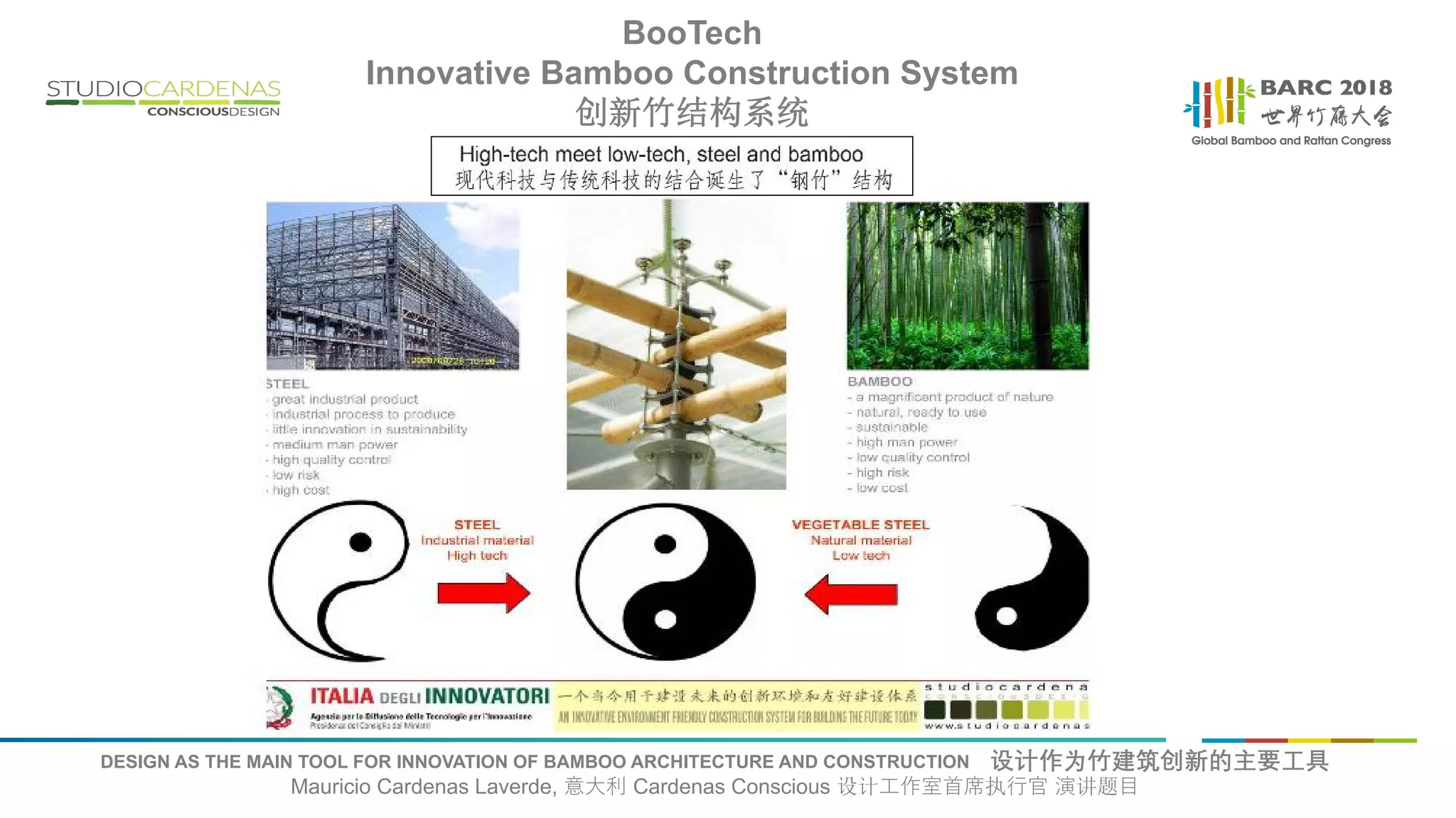 DESIGN AS THE MAIN TOOL FOR INNOVATION OF BAMBOO ARCHITECTURE AND CONSTRUCTION 设计作为竹建筑创新的主要工具
Mauricio Cardenas Laverde, 意大利 Cardenas Conscious 设计工作室首席执行官 演讲题目
BooTech
Innovative Bamboo Construction System
创新竹结构系统
 