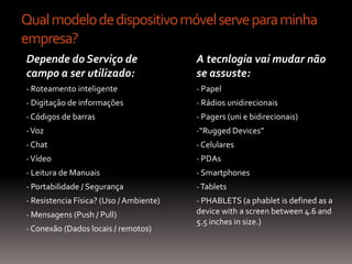 Qual modelo de dispositivo móvel serve para minha
empresa?
Depende do Serviço de                    A tecnlogia vai mudar não
campo a ser utilizado:                   se assuste:
- Roteamento inteligente                 - Papel
- Digitação de informações               - Rádios unidirecionais
- Códigos de barras                      - Pagers (uni e bidirecionais)
- Voz                                    -“Rugged Devices”
- Chat                                   - Celulares
- Vídeo                                  - PDAs
- Leitura de Manuais                     - Smartphones
- Portabilidade / Segurança              - Tablets
- Resistencia Física? (Uso / Ambiente)   - PHABLETS (a phablet is defined as a
- Mensagens (Push / Pull)                device with a screen between 4.6 and
                                         5.5 inches in size.)
- Conexão (Dados locais / remotos)
 