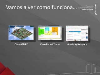 Vamos a ver como funciona… 
Cisco ASPIRE Cisco Packet Tracer Academy Netspace 
 