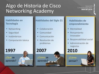Algo de Historia de Cisco 
Networking Academy 
Habilidades del Siglo 21 
1997 2007 2010 
¿Cómo se 
aprende? 
Habilidades de 
emprendimiento 
 Mentalidad 
 Pensamiento 
innovador 
 Responsabilidad social 
 Administración de 
negocios 
¿Cómo 
pensar? 
 Colaboración 
 Comunidad 
 Comunicación 
 Resolución de 
problemas 
Habilidades en 
Tecnología 
 Networking 
 Seguridad 
 Inalámbricas 
 Computación básica 
¿Qué se 
aprende? 
 