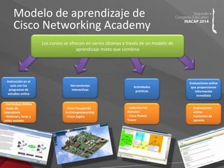 Modelo de aprendizaje de 
Cisco Networking Academy 
Instrucción en el 
aula con los 
programas de 
estudios online 
Herramientas 
interactivas 
Actividades 
prácticas 
Evaluaciones online 
que proporcionan 
información 
inmediata 
Los cursos se ofrecen en varios idiomas a través de un modelo de 
aprendizaje mixto que combina 
- Curriculum Online 
- Guías de 
laboratorio 
- Webinars, foros y 
redes sociales 
- Cisco Passport21 
to Entrepreneurship 
- Cisco Aspire 
- Laboratorios 
Remotos 
- Cisco Packet 
Tracer 
- Evaluaciones 
online 
- Exámenes de 
apresto 
 