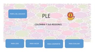 PLE
COLOMBIA Y SUS REGIONES
PARA LEER PARA HACER PARA COMPARTIR PARA EVALUAR
PERFIL DEL DOCENTE
 