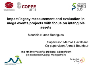Impact/legacy measurement and evaluation in
mega events projects with focus on intangible
assets
Mauricio Nunes Rodrigues
Supervisor: Marcos Cavalcanti
Co-supervisor: Ahmed Bounfour
The 7th International Doctoral Consortium
on Intellectual Capital Management
 