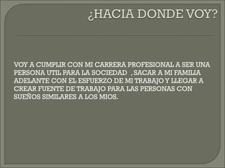 VOY A CUMPLIR CON MI CARRERA PROFESIONAL A SER UNA
PERSONA UTIL PARA LA SOCIEDAD  , SACAR A MI FAMILIA
ADELANTE CON EL ESFUERZO DE MI TRABAJO Y LLEGAR A
CREAR FUENTE DE TRABAJO PARA LAS PERSONAS CON
SUEÑOS SIMILARES A LOS MIOS.
 