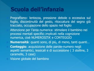  Pregrafismo: lentezza, pressione debole o eccessiva sul
foglio, discontinuità del gesto, ritoccatura del segno già
tracciato, occupazione dello spazio nel foglio
 Attenzione per l’area numerica: stimolare il bambino nei
processi mentali specifici implicati nella cognizione
numerica, cioè NUMEROSITA’ e CONTEGGIO
 Numerosità: quanti sono, di più, di meno, tanti quanti…
 Conteggio: acquisizione delle parole-numero negli
aspetti semantici, lessicali e di successione ( 3 stelline, 3
caramelle, 3 case)
 Visione globale del bambino
 