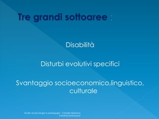 Disabilità
Disturbi evolutivi specifici
Svantaggio socioeconomico,linguistico,
culturale
Studio di psicologia e pedagogia - Cinisello Balsamo
info@fantonimauri.it
 
