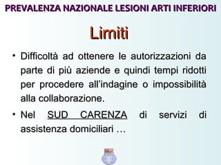 LimitiLimiti
• Difficoltà ad ottenere le autorizzazioni daDifficoltà ad ottenere le autorizzazioni da
parte di più aziende e quindi tempi ridottiparte di più aziende e quindi tempi ridotti
per procedere all’indagine o impossibilitàper procedere all’indagine o impossibilità
alla collaborazione.alla collaborazione.
• NelNel SUD CARENZASUD CARENZA di servizi didi servizi di
assistenza domiciliari …assistenza domiciliari …
PREVALENZA NAZIONALE LESIONI ARTI INFERIORIPREVALENZA NAZIONALE LESIONI ARTI INFERIORI
 