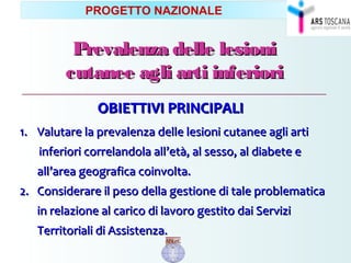 Prevalenza delle lesioniPrevalenza delle lesioni
cutanee agli arti inferioricutanee agli arti inferiori
OBIETTIVI PRINCIPALIOBIETTIVI PRINCIPALI
1.1. Valutare la prevalenza delle lesioni cutanee agli artiValutare la prevalenza delle lesioni cutanee agli arti
inferiori correlandola all’età, al sesso, al diabete einferiori correlandola all’età, al sesso, al diabete e
all’area geografica coinvolta.all’area geografica coinvolta.
2.2. Considerare il peso della gestione di tale problematicaConsiderare il peso della gestione di tale problematica
in relazione al carico di lavoro gestito dai Serviziin relazione al carico di lavoro gestito dai Servizi
Territoriali di Assistenza.Territoriali di Assistenza.
PROGETTO NAZIONALE
 