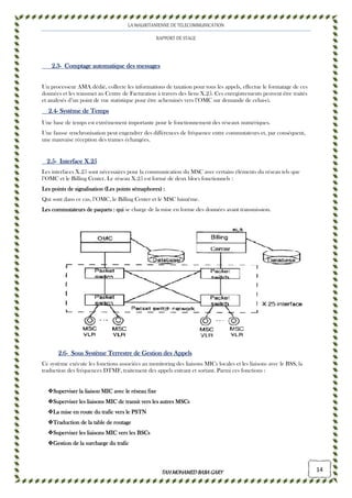 LA MAURITANIENNE DE TELECOMMUNICATION
RAPPORT DE STAGE
TAHMOHAMED BABAGARYTAHMOHAMED BABAGARYTAHMOHAMED BABAGARYTAHMOHAMED BABAGARY 14
2222.3.3.3.3---- Comptage automatique des messagesComptage automatique des messagesComptage automatique des messagesComptage automatique des messages
Un processeur AMA dédié, collecte les informations de taxation pour tous les appels, effectue le formatage de ces
données et les transmet au Centre de Facturation à travers des liens X.25. Ces enregistrements peuvent être traités
et analysés d’un point de vue statistique pour être acheminés vers l’OMC sur demande de celui-ci.
2222.4.4.4.4---- Système de TempsSystème de TempsSystème de TempsSystème de Temps
Une base de temps est extrêmement importante pour le fonctionnement des réseaux numériques.
Une fausse synchronisation peut engendrer des différences de fréquence entre commutateurs et, par conséquent,
une mauvaise réception des trames échangées.
2222.5.5.5.5---- Interface X.25Interface X.25Interface X.25Interface X.25
Les interfaces X.25 sont nécessaires pour la communication du MSC avec certains éléments du réseau tels que
l’OMC et le Billing Center. Le réseau X.25 est formé de deux blocs fonctionnels :
LLLLes points de signalisation (Les points sémaphores)es points de signalisation (Les points sémaphores)es points de signalisation (Les points sémaphores)es points de signalisation (Les points sémaphores) ::::
Qui sont dans ce cas, l’OMC, le Billing Center et le MSC luimême.
Les commutateursLes commutateursLes commutateursLes commutateurs de paquetsde paquetsde paquetsde paquets : qui: qui: qui: qui se charge de la mise en forme des données avant transmission.
2222.6.6.6.6---- Sous Système Terrestre de Gestion des AppelsSous Système Terrestre de Gestion des AppelsSous Système Terrestre de Gestion des AppelsSous Système Terrestre de Gestion des Appels
Ce système exécute les fonctions associées au monitoring des liaisons MICs locales et les liaisons avec le BSS, la
traduction des fréquences DTMF, traitement des appels entrant et sortant. Parmi ces fonctions :
SSSSuperviser la liaison MIC avec le réseau fixeuperviser la liaison MIC avec le réseau fixeuperviser la liaison MIC avec le réseau fixeuperviser la liaison MIC avec le réseau fixe
Superviser les liaisons MIC de transit vers les autres MSCsSuperviser les liaisons MIC de transit vers les autres MSCsSuperviser les liaisons MIC de transit vers les autres MSCsSuperviser les liaisons MIC de transit vers les autres MSCs
La mise en route du trafic vers le PSTNLa mise en route du trafic vers le PSTNLa mise en route du trafic vers le PSTNLa mise en route du trafic vers le PSTN
Traduction de la table de routageTraduction de la table de routageTraduction de la table de routageTraduction de la table de routage
Superviser les liaisons MIC vers les BSCsSuperviser les liaisons MIC vers les BSCsSuperviser les liaisons MIC vers les BSCsSuperviser les liaisons MIC vers les BSCs
Gestion de la surcharge du traficGestion de la surcharge du traficGestion de la surcharge du traficGestion de la surcharge du trafic
 