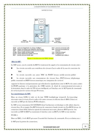 Figure 5 Architecture du MSC Alcatel
Rôle du SSPRôle du SSPRôle du SSPRôle du SSP ::::
Le SSP assure, sous le contrôle du RCP, le traitement des appels et la commutation de circuits entre :
Les circuits raccordés aux contrôleurs des réseaux d’accès ra
MSC
les circuits raccordés aux autres MSC du PLMN (réseau mobile terrestre public)
les circuits raccordés aux commutateurs des
public commuté) ou ISDN (réseau numérique avec intégration des services)
supporte les liaisons semi-permanentes qui véhiculent les signalisations entre le RCP et les autres entités
du PLMN, participe à la génération des CDR (articles de détail de communication)
la facturation, dans le cadre de l’IN (réseau intelligent), est l’interface avec le SCP (point de commande
de services) pour les services du type IN réseau.
Les caractéristiques du SLes caractéristiques du SLes caractéristiques du SLes caractéristiques du SSPSPSPSP ::::
Dans un réseau GSM, le trafic est du type TDM (multiplexage temporel). Le transcodage
nécessaire entre le réseau d’accès radio et les autres réseaux est effectué dans le BSS. Celui
raccordé au SSP par des liaisons PCM ordinaires.
Le SSP est un commutateur E10 (OCB283) dont l’architecture est identique à celle utilisée dans les
réseaux fixes. Il est équipé d’un RCX (réseau de connexion à bande étroite) ou d’un RCH (réseau de
connexion à haut débit). Selon la capacité de traitement n
raccordés au SSP (16 RCP au maximum). L’interface entre un RCP et le SSP est une interface
IN ER–1.
Dans un MSC, c’est le RCP qui assure l’essentiel des fonctions de commande. Il est en relation avec :
le SSP pour la gestion des connexions,
LA MAURITANIENNE DE TELECOMMUNICATION
RAPPORT DE STAGE
TAHMOHAMED BABAGARYTAHMOHAMED BABAGARYTAHMOHAMED BABAGARYTAHMOHAMED BABAGARY
Figure 5 Architecture du MSC Alcatel
Le SSP assure, sous le contrôle du RCP, le traitement des appels et la commutation de circuits entre :
circuits raccordés aux contrôleurs des réseaux d’accès radio de la zone de couverture du
les circuits raccordés aux autres MSC du PLMN (réseau mobile terrestre public)
les circuits raccordés aux commutateurs des réseaux fixes, PSTN (réseau téléphonique
public commuté) ou ISDN (réseau numérique avec intégration des services)
permanentes qui véhiculent les signalisations entre le RCP et les autres entités
ration des CDR (articles de détail de communication)
dans le cadre de l’IN (réseau intelligent), est l’interface avec le SCP (point de commande
de services) pour les services du type IN réseau.
Dans un réseau GSM, le trafic est du type TDM (multiplexage temporel). Le transcodage
nécessaire entre le réseau d’accès radio et les autres réseaux est effectué dans le BSS. Celui
raccordé au SSP par des liaisons PCM ordinaires.
SSP est un commutateur E10 (OCB283) dont l’architecture est identique à celle utilisée dans les
réseaux fixes. Il est équipé d’un RCX (réseau de connexion à bande étroite) ou d’un RCH (réseau de
connexion à haut débit). Selon la capacité de traitement nécessaire, plusieurs RCP peuvent être
raccordés au SSP (16 RCP au maximum). L’interface entre un RCP et le SSP est une interface
Dans un MSC, c’est le RCP qui assure l’essentiel des fonctions de commande. Il est en relation avec :
gestion des connexions,
16
Le SSP assure, sous le contrôle du RCP, le traitement des appels et la commutation de circuits entre :
dio de la zone de couverture du
les circuits raccordés aux autres MSC du PLMN (réseau mobile terrestre public)
réseaux fixes, PSTN (réseau téléphonique
permanentes qui véhiculent les signalisations entre le RCP et les autres entités
ration des CDR (articles de détail de communication) nécessaires à
dans le cadre de l’IN (réseau intelligent), est l’interface avec le SCP (point de commande
Dans un réseau GSM, le trafic est du type TDM (multiplexage temporel). Le transcodage
nécessaire entre le réseau d’accès radio et les autres réseaux est effectué dans le BSS. Celui-ci est
SSP est un commutateur E10 (OCB283) dont l’architecture est identique à celle utilisée dans les
réseaux fixes. Il est équipé d’un RCX (réseau de connexion à bande étroite) ou d’un RCH (réseau de
écessaire, plusieurs RCP peuvent être
raccordés au SSP (16 RCP au maximum). L’interface entre un RCP et le SSP est une interface
Dans un MSC, c’est le RCP qui assure l’essentiel des fonctions de commande. Il est en relation avec :
 