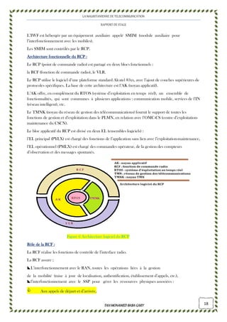 LA MAURITANIENNE DE TELECOMMUNICATION
RAPPORT DE STAGE
TAHMOHAMED BABAGARYTAHMOHAMED BABAGARYTAHMOHAMED BABAGARYTAHMOHAMED BABAGARY 18
L’IWF est hébergée par un équipement auxiliaire appelé SMIM (module auxiliaire pour
l’interfonctionnement avec les mobiles).
Les SMIM sont contrôlés par le RCP.
Architecture fonctionnelle du RCPArchitecture fonctionnelle du RCPArchitecture fonctionnelle du RCPArchitecture fonctionnelle du RCP ::::
Le RCP (point de commande radio) est partagé en deux blocs fonctionnels :
la RCF (fonction de commande radio), le VLR.
Le RCP utilise le logiciel d’une plateforme standard Alcatel 83xx, avec l’ajout de couches supérieures de
protocoles spécifiques. La base de cette architecture est l’AK (noyau applicatif).
L’AK offre, en complément du RTOS (système d’exploitation en temps réel), un ensemble de
fonctionnalités, qui sont communes à plusieurs applications : communication mobile, services de l’IN
(réseau intelligent), etc.
Le TMNK (noyau du réseau de gestion des télécommunications) fournit le support de toutes les
fonctions de gestion et d’exploitation dans le PLMN, en relation avec l’OMC-CS (centre d’exploitation-
maintenance du CSCN).
Le bloc applicatif du RCP est divisé en deux EL (ensembles logiciels) :
l’EL principal (PYLX) est chargé des fonctions de l’application sans lien avec l’exploitation-maintenance,
l’EL opérationnel (PMLX) est chargé des commandes opérateur, de la gestion des compteurs
d’observation et des messages spontanés.
Figure 6 Architecture logiciel du RCP
Rôle de la RCF :Rôle de la RCF :Rôle de la RCF :Rôle de la RCF :
La RCF réalise les fonctions de contrôle de l’interface radio.
La RCF assure ;
L’interfonctionnement avec le RAN, toutes les opérations liées à la gestion
de la mobilité (mise à jour de localisation, authentification, établissement d’appels, etc.),
l’interfonctionnement avec le SSP pour gérer les ressources physiques associées :
Aux appels de départ et d’arrivée,
 