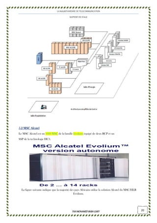LA MAURITANIENNE DE TELECOMMUNICATION
RAPPORT DE STAGE
TAHMOHAMED BABAGARYTAHMOHAMED BABAGARYTAHMOHAMED BABAGARYTAHMOHAMED BABAGARY 20
5.2 MSC Alcatel5.2 MSC Alcatel5.2 MSC Alcatel5.2 MSC Alcatel
Le MSC Alcatel est un 1000 MSC de la famille Evolium équipé de deux RCP et un
SSP de la technologie HC3.
La figure suivante indique que la majorité des pays Africains utilise la solution Alcatel du MSC/HLR
Evolium.
 