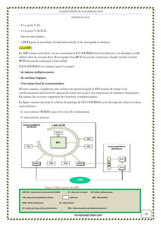 LA MAURITANIENNE DE TELECOMMUNICATION
RAPPORT DE STAGE
TAHMOHAMED BABAGARYTAHMOHAMED BABAGARYTAHMOHAMED BABAGARYTAHMOHAMED BABAGARY 23
· 8 x a ports V.24,
· 4 x b ports V.36/X.21,
· liaisons interchaînes.
· 1 PCFS pour la procédure d’exploitation locale et de sauvegarde/restitution.
5.2.2 SSP5.2.2 SSP5.2.2 SSP5.2.2 SSP ::::
Le SSP comme précédent est un commutateur E10 (OCB283) dont l’architecture est identique à celle
utilisée dans les réseaux fixes. Il est équipé d’un RCX (réseau de connexion à bande étroite) ou d’un
RCH (réseau de connexion à haut débit).
L’E10 (OCB283) est composé pour l’essentiel :
· de stations multiprocesseursde stations multiprocesseursde stations multiprocesseursde stations multiprocesseurs
· de machines logiquesde machines logiquesde machines logiquesde machines logiques
· d’un réseau local de communication.d’un réseau local de communication.d’un réseau local de communication.d’un réseau local de communication.
D’autres organes complètent cette architecture parmi lesquels la STS (station de temps et de
synchronisation) qui fournit les signaux de temps nécessaires aux traitements des données numériques.
En option, des serveurs supportent des fonctions complémentaires.
La figure suivante présente le schéma de principe de l’E10 (OCB283), et la découpe de celui-ci en deux
sous-systèmes :
· le sous-système OCB283, qui est le cœur du commutateur
· le sous-système serveurs.
Figure 8 Description du SSP
LAN OCB : réseau local du sous-système OCB283 RC : réseau de connexion SM: station multiprocesseur
LSN: réseau local de plateforme Nectar optionnel SMB : SM banalisée
SMM : SM de maintenance SN : station Nectar
STS : station de temps et de synchronisation TMN : réseau de gestion des télécommunications
 