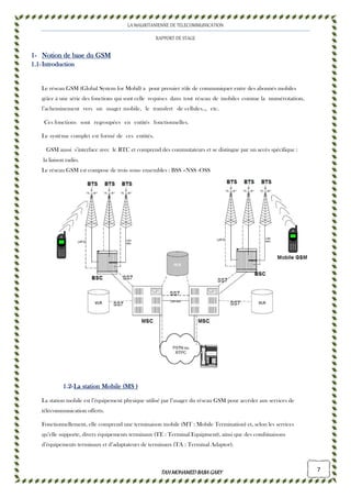 LA MAURITANIENNE DE TELECOMMUNICATION
RAPPORT DE STAGE
TAHMOHAMED BABAGARYTAHMOHAMED BABAGARYTAHMOHAMED BABAGARYTAHMOHAMED BABAGARY 7
1111---- Notion de base du GSMNotion de base du GSMNotion de base du GSMNotion de base du GSM
1111....1111---- IntroductionIntroductionIntroductionIntroduction
Le réseau GSM (Global System for Mobil) a pour premier rôle de communiquer entre des abonnés mobiles
grâce à une série des fonctions qui sont celle requises dans tout réseau de mobiles comme la numérotation,
l’acheminement vers un usager mobile, le transfert de cellules.., etc.
Ces fonctions sont regroupées en entités fonctionnelles.
Le système complet est formé de ces entités.
GSM aussi s’interface avec le RTC et comprend des commutateurs et se distingue par un accès spécifique :
la liaison radio.
Le réseau GSM est compose de trois sous- ensembles : BSS –NSS -OSS
1111....2222----La station Mobile (MS )La station Mobile (MS )La station Mobile (MS )La station Mobile (MS )
La station mobile est l’équipement physique utilisé par l’usager du réseau GSM pour accéder aux services de
télécommunication offerts.
Fonctionnellement, elle comprend une terminaison mobile (MT : Mobile Termination) et, selon les services
qu’elle supporte, divers équipements terminaux (TE : Terminal Equipment), ainsi que des combinaisons
d’équipements terminaux et d’adaptateurs de terminaux (TA : Terminal Adaptor).
 