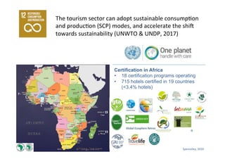 Tourism in Africa and the Sustainable Development Goals | PDF