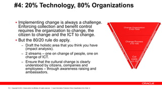 Copyright © 2012, Oracle and/or its affiliates. All rights reserved. Insert Information Protection Policy Classification from Slide 1319
#4: 20% Technology, 80% Organizations
 Implementing change is always a challenge.
Enforcing collection and benefit control
requires the organization to change, the
citizen to change and the ICT to change.
 But the 80/20 rule do apply.
– Draft the holistic area that you think you have
(impact analysis).
– 2 streams – one on change of people, one on
change of ICT.
– Ensure that the cultural change is clearly
understood by citizens, companies and
employees – through awareness raising and
ambassadors.
 