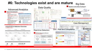 Copyright © 2012, Oracle and/or its affiliates. All rights reserved. Insert Information Protection Policy Classification from Slide 1321
#6: Technologies exist and are mature Big Data
Advanced Analytics
Endeca
Data Quality
Gov., Risk and ComplianceReal-time Detection
Case Management
 