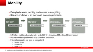 Copyright © 2012, Oracle and/or its affiliates. All rights reserved. Insert Information Protection Policy Classification from Slide 134
Mobility
 Everybody wants mobility and access to everything.
 It is accumulative – so more and more requirements.
 5.7 billion mobile subscriptions by end of 2010 – including 940 million 3G connected.
 Mobile access is possible for 90% of worlds population.
 Internet access (in per cent of population):
– Nordics: 95-98%
– Europe: 60%
– Africa: 9.2%
 