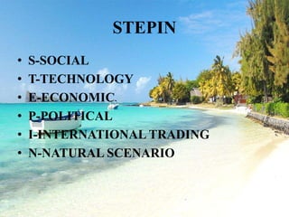 STEPIN
• S-SOCIAL
• T-TECHNOLOGY
• E-ECONOMIC
• P-POLITICAL
• I-INTERNATIONAL TRADING
• N-NATURAL SCENARIO
 