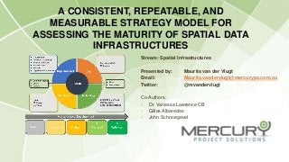 A CONSISTENT, REPEATABLE, AND
MEASURABLE STRATEGY MODEL FOR
ASSESSING THE MATURITY OF SPATIAL DATA
INFRASTRUCTURES
Stream: Spatial Infrastructures
Presented by: Maurits van der Vlugt
Email: Maurits.vandervlugt@mercuryps.com.au
Twitter: @mvandervlugt
Co-Authors:
• Dr. Vanessa Lawrence CB
• Gilles Albaredes
• John Schonegevel
 
