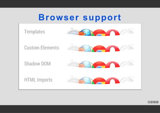 Browser support 
 