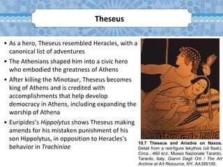 10.7 Theseus and Ariadne on Naxos.
Detail from a red-figure lekythos (oil flask).
Circa , 460 BCE. Museo Nazionale Taranto,
Taranto, Italy. Gianni Dagli Orti / The Art
Archive at Art Resource, NY, AA389189.
Theseus
• As a hero, Theseus resembled Heracles, with a
canonical list of adventures
• The Athenians shaped him into a civic hero
who embodied the greatness of Athens
• After killing the Minotaur, Theseus becomes
king of Athens and is credited with
accomplishments that help develop
democracy in Athens, including expanding the
worship of Athena
• Euripides’s Hippolytus shows Theseus making
amends for his mistaken punishment of his
son Hippolytus, in opposition to Heracles’s
behavior in Trachiniae
 
