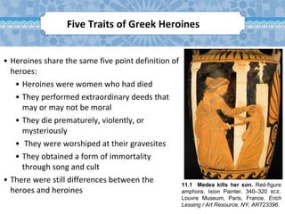 11.1 Medea kills her son. Red-figure
amphora. Ixion Painter. 340–320 BCE.
Louvre Museum, Paris, France. Erich
Lessing / Art Resource, NY, ART23396.
Five Traits of Greek Heroines
• Heroines share the same five point definition of
heroes:
• Heroines were women who had died
• They performed extraordinary deeds that
may or may not be moral
• They die prematurely, violently, or
mysteriously
• They were worshiped at their gravesites
• They obtained a form of immortality
through song and cult
• There were still differences between the
heroes and heroines
 