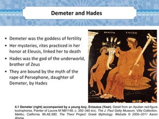 4.1 Demeter (right) accompanied by a young boy, Eniautus (Year). Detail from an Apulian red-figure
loutrophoros. Painter of Louvre M NB1148, c. 350–340 BCE. The J. Paul Getty Museum, Villa Collection,
Malibu, California. 86.AE.680. The Theoi Project: Greek Mythology. Website © 2000–2011 Aaron
Demeter and Hades
• Demeter was the goddess of fertility
• Her mysteries, rites practiced in her
honor at Eleusis, linked her to death
• Hades was the god of the underworld,
brother of Zeus
• They are bound by the myth of the
rape of Persephone, daughter of
Demeter, by Hades
 