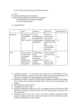 Elementary Lesson Plan 2 | PDF