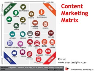 20 marzo
2015 Mauro Zamberlan
Migliorare i contenuti di siti, blog, social network, tweet, mailing: come fare?
Fonte:
www.smartinsights.com
 