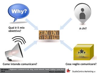 20 marzo
2015 Mauro Zamberlan
Migliorare i contenuti di siti, blog, social network, tweet, mailing: come fare?
COSA
Qual è il mio
obiettivo?
Cosa voglio comunicare?Come intendo comunicare?
A chi?
 