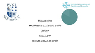 TRABAJO DE MORFOFUNCIÓN
TRABAJO DE TIC
MAURO ALBERTO ZAMBRANO BRAVO
MEDICINA
PARALELO “A”
DOCENTE: LIC CARLOS GARCÍA
 