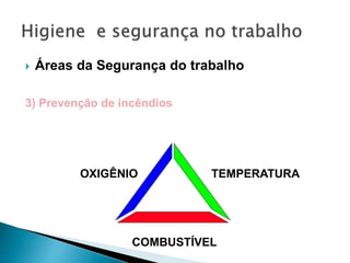  Áreas da Segurança do trabalho
3) Prevenção de incêndios
TEMPERATURAOXIGÊNIO
COMBUSTÍVEL
 