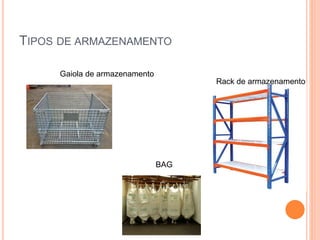 TIPOS DE ARMAZENAMENTO
Rack de armazenamento
Gaiola de armazenamento
BAG
 