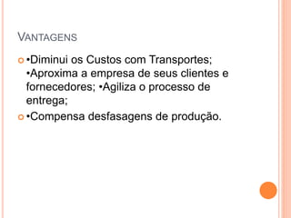 VANTAGENS
 •Diminui os Custos com Transportes;
•Aproxima a empresa de seus clientes e
fornecedores; •Agiliza o processo de
entrega;
 •Compensa desfasagens de produção.
 
