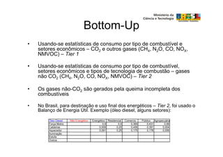Bottom-Up
•   Usando-se estatísticas de consumo por tipo de combustível e
    setores econômicos – CO2 e outros gases (CH4, N2O, CO, NOX,
    NMVOC) – Tier 1

•   Usando-se estatísticas de consumo por tipo de combustível,
    setores econômicos e tipos de tecnologia de combustão – gases
    não CO2 (CH4, N2O, CO, NOX, NMVOC) – Tier 2

•   Os gases não-CO2 são gerados pela queima incompleta dos
    combustíveis

•   No Brasil, para destinação e uso final dos energéticos – Tier 2, foi usado o
    Balanço de Energia Útil. Exemplo (óleo diesel, alguns setores):

         Óleo Diesel    Não Energético   Energético Residencial   Comercio    Público Agropecuária
         Força Motriz                            0,9        0,5       0,369       0,431      0,99
         Caldeiras                            0,009        0,25       0,456       0,391     0,004
         Aquecedor                            0,091        0,25       0,175       0,178     0,006
         Iluminação
         Estufa
         Outros
 