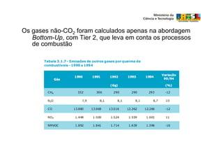 Os gases não-CO2 foram calculados apenas na abordagem
   Bottom-Up, com Tier 2, que leva em conta os processos
   de combustão
 