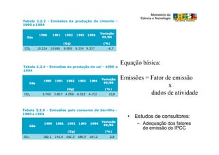 Equação básica:

Emissões = Fator de emissão
                  x
           dados de atividade


  • Estudos de consultores:
      – Adequação dos fatores
        de emissão do IPCC
 