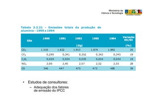 • Estudos de consultores:
   – Adequação dos fatores
     de emissão do IPCC
 