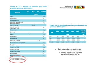 • Estudos de consultores:
   – Adequação dos fatores
     de emissão do IPCC
 