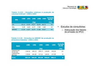 • Estudos de consultores:
   – Adequação dos fatores
     de emissão do IPCC
 