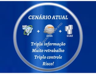 APR
ESEN
TAÇ
ÃO
3°FÓ
R
U
M
SPED
 