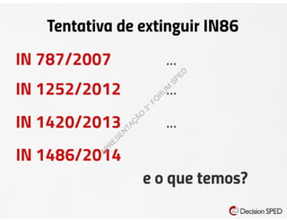 APR
ESEN
TAÇ
ÃO
3°FÓ
R
U
M
SPED