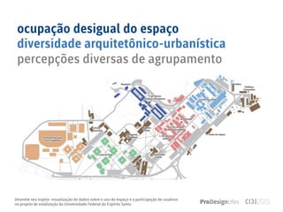 Desenhe seu trajeto: visualização de dados sobre o uso do espaço e a participação de usuários
no projeto de sinalização da Universidade Federal do Espírito Santo
ocupação desigual do espaço
diversidade arquitetônico-urbanística
percepções diversas de agrupamento
 