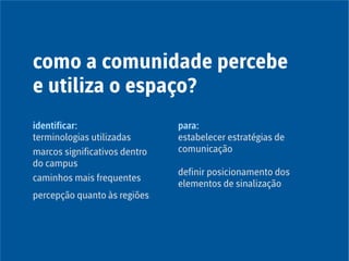 como a comunidade percebe
e utiliza o espaço?
identificar:
terminologias utilizadas
marcos significativos dentro
do campus
caminhos mais frequentes
percepção quanto às regiões
para:
estabelecer estratégias de
comunicação
definir posicionamento dos
elementos de sinalização
 