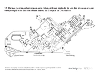 Desenhe seu trajeto: visualização de dados sobre o uso do espaço e a participação de usuários
no projeto de sinalização da Universidade Federal do Espírito Santo
( ) Restaurante Universitário( ) Caixa Econômica Federal
 